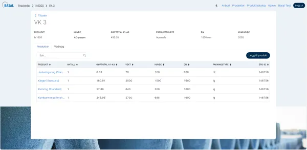 Basal Portal_produkter